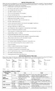 Storm reccomend Multiple intelligence teacher adult esl students